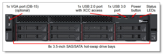 뜨거운 판매 16GB 메모리 2U 랙 서버 레노버 씽크시스템 SR650 제온 서버 특화 서비스